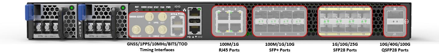 22 Port Cell Site Gateway Router