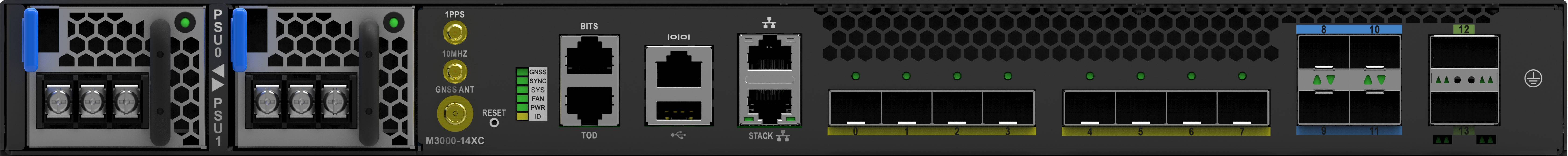 UfiSpace-M3000-14XC-Fronthaul-Multiplexer-front